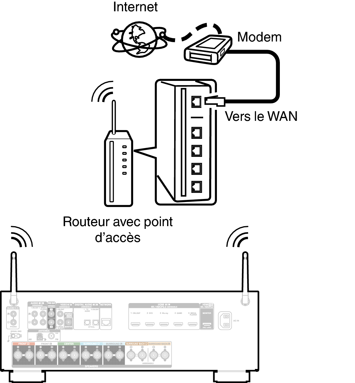 Conne Wireless X16E2